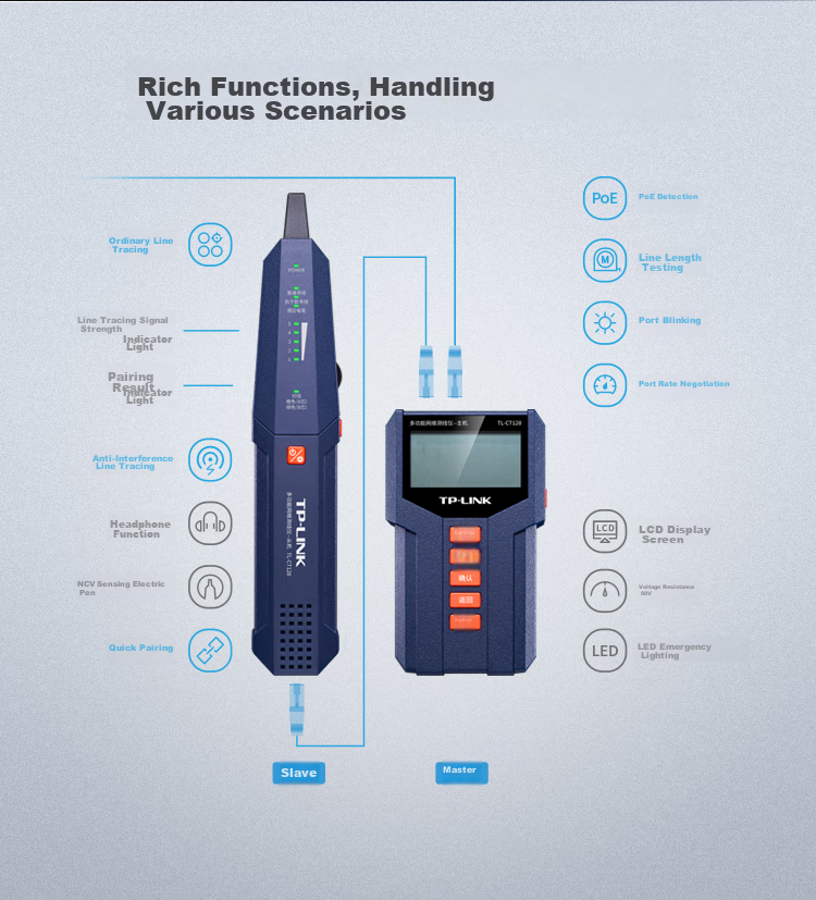 TP-LINK Network Cable Tester, Multifunctional Telephone Network Cable Tracer And Tester, PoE Cable Finder with Anti-Interference, TL-CT128 2