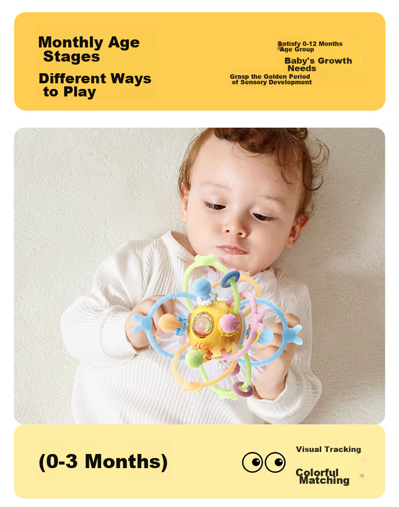Beisinai Manhattan Rattle Ball, Suitable for Infants 0-6 Months, Chewable Food Grade Toy, Oral Stage Baby Rattle 3