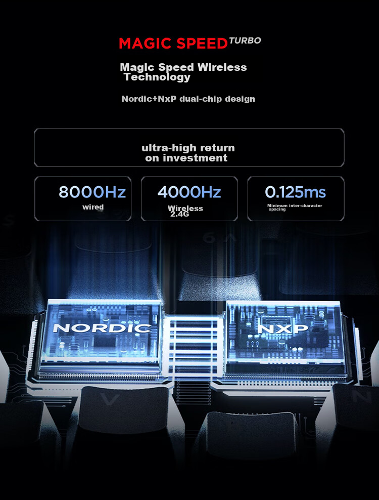 Nubiyahongmo Ice Domain Mechanical Keyboard, Tri-Mode Bluetooth/wireless Keyboard, 84 Keys, 8K Polling Rate, Gaming Keyboard, Low Latency, TTC Ice Switches, Hot-Swappable Transparent Keyboard 9