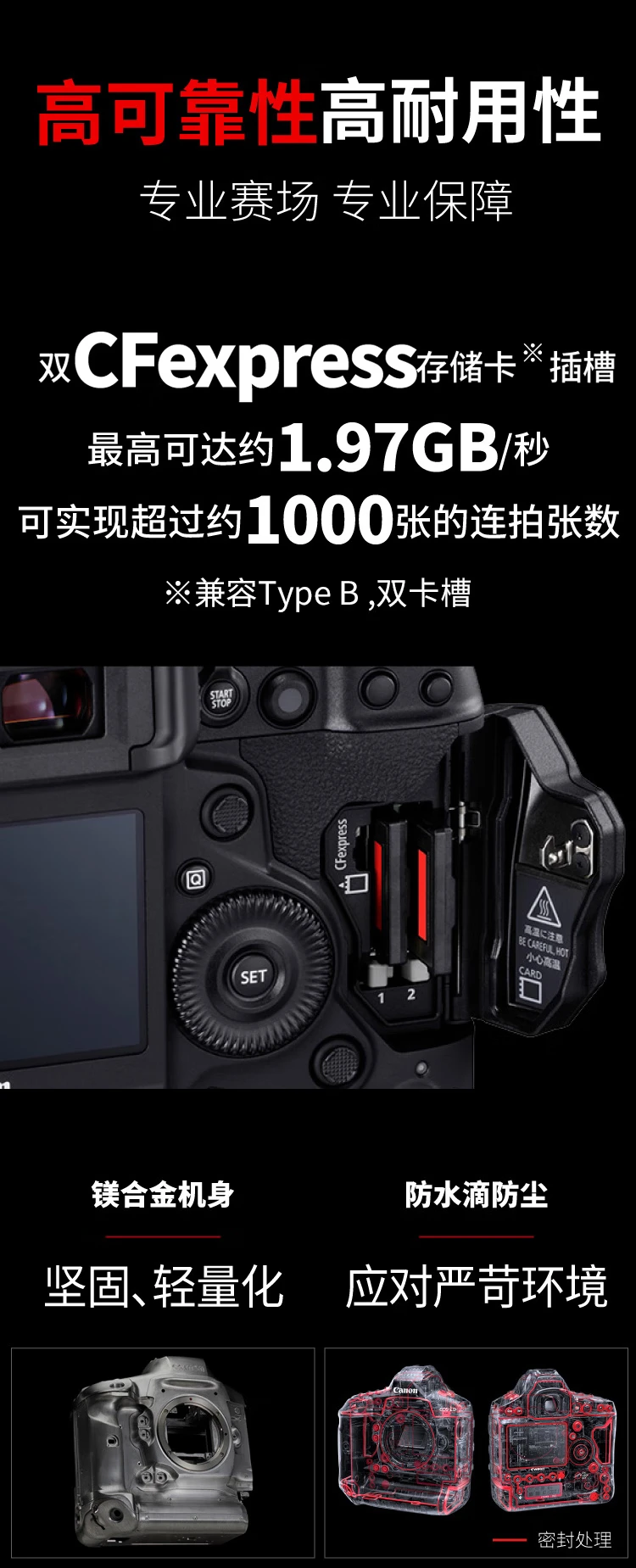 Canon CanonEOS-1D X Mark III 1DX3 full-frame SLR camera single body professional flagship model Canon CanonEOS-1D X Mark III 1DX3 full-frame SLR camera single body professional flagship model