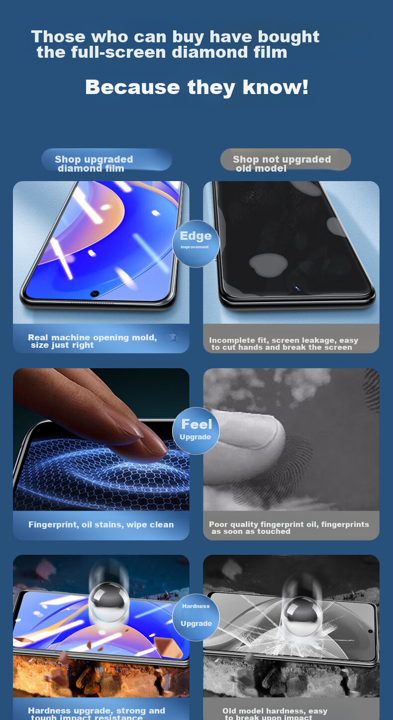 KOOLIFE Tempered Glass Screen Protector for Huawei Enjoy 50 Pro, Full Coverage Ultra-Thin HD Film for Huawei Enjoy 50 Pro Phone, Shatterproof Anti-Fingerprint Protective Film 2