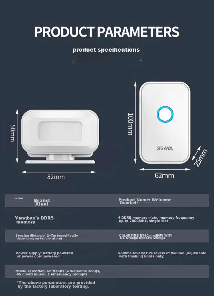 Xiya Welcome Sensor, Wireless Doorbell, Welcome Greeter, Reminder Device, Convenience Store And Supermarket Entrance Announcer 22