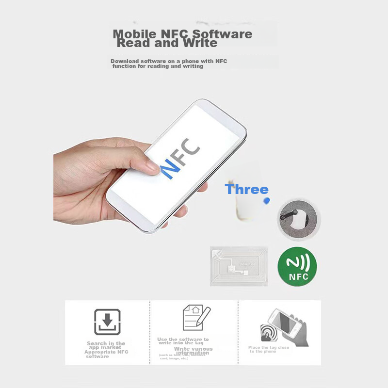 Linlei NFC Tag Sticker, Sensor Chip, WiFi Music Wall, Touch Sticker, Waterproof Sticker, NFC Tag Sticker, 10 Pieces Per Pack 5
