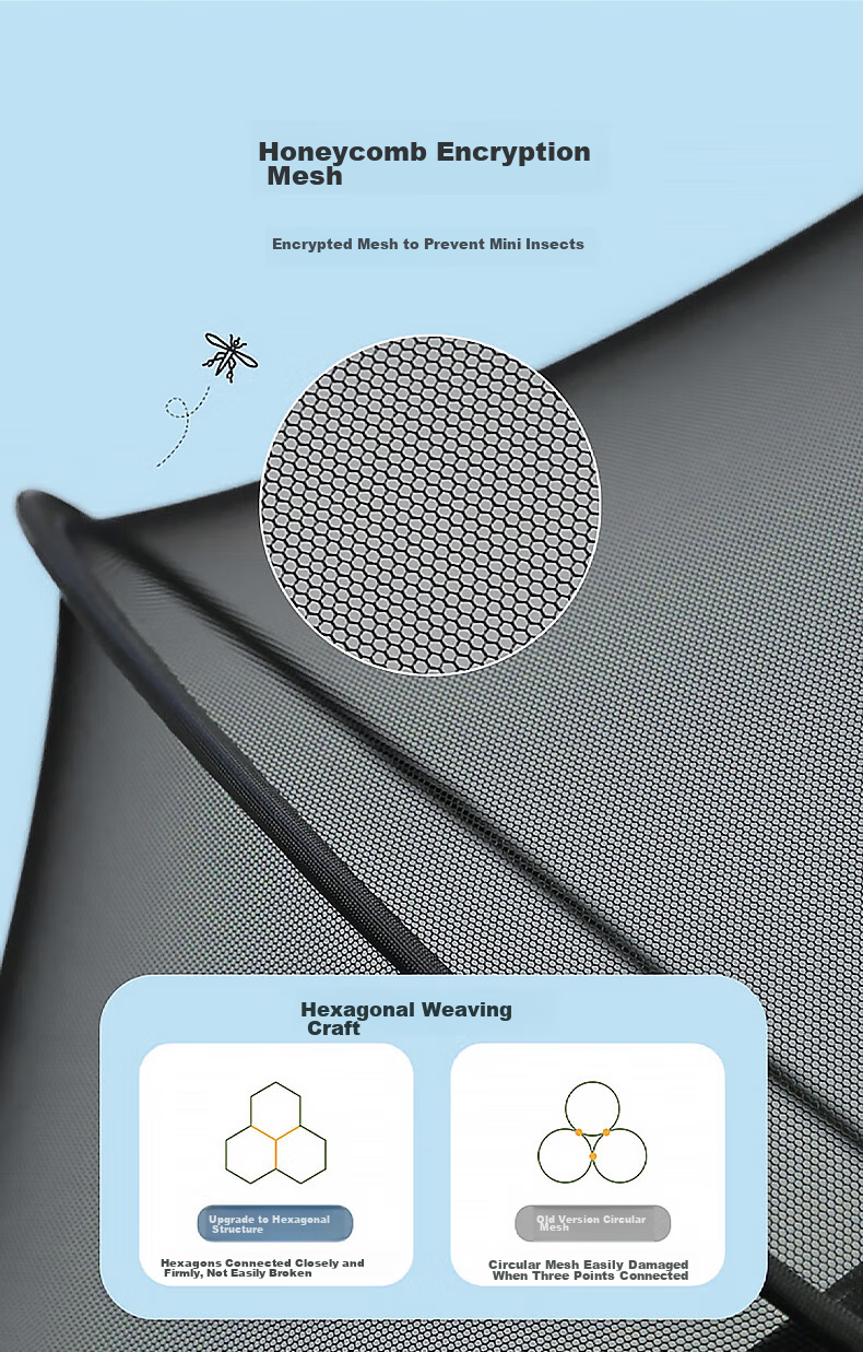Nanjiren Baby Stroller Mosquito Net, Full Coverage Universal Enlarged Baby Anti-Mosquito Cover, Children's Mesh Sunshade, Small Stroller Anti-Mosquito Net 7