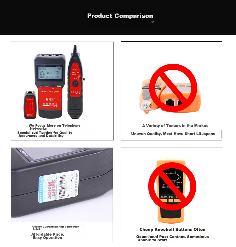 Jingmingshu NF-8200 Cable Tester, Wire Tracker, Line Finder, Cable Locator, Network Tester, Cable Tracer, Line Tracker, Military Line Finder 8