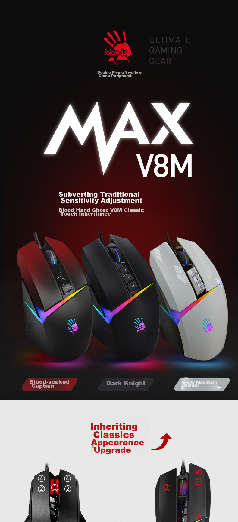 A4TECH V8MMax Large Right-Hand Wired Mouse, Gaming Mouse, E-Sports Mouse, Triangular Mouse for Gaming, Blood Hand Phantom, Black, Wired 1