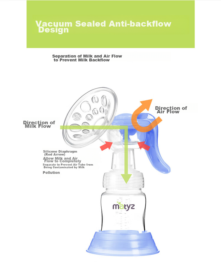 Matyz Manual Breast Pump, Portable Breast Massage Pump for Breast Milk Extraction, MZ-0919 Breast Pump 4