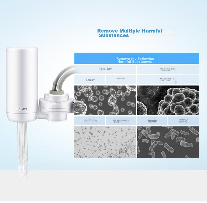 PHILIPS Faucet Water Purifier Original Ultrafiltration And Sterilization Filter Cartridge WP3921/00 (Compatible with Water Purification Faucets AWP3866/AWP3876/AWP3877/WP3811) 9