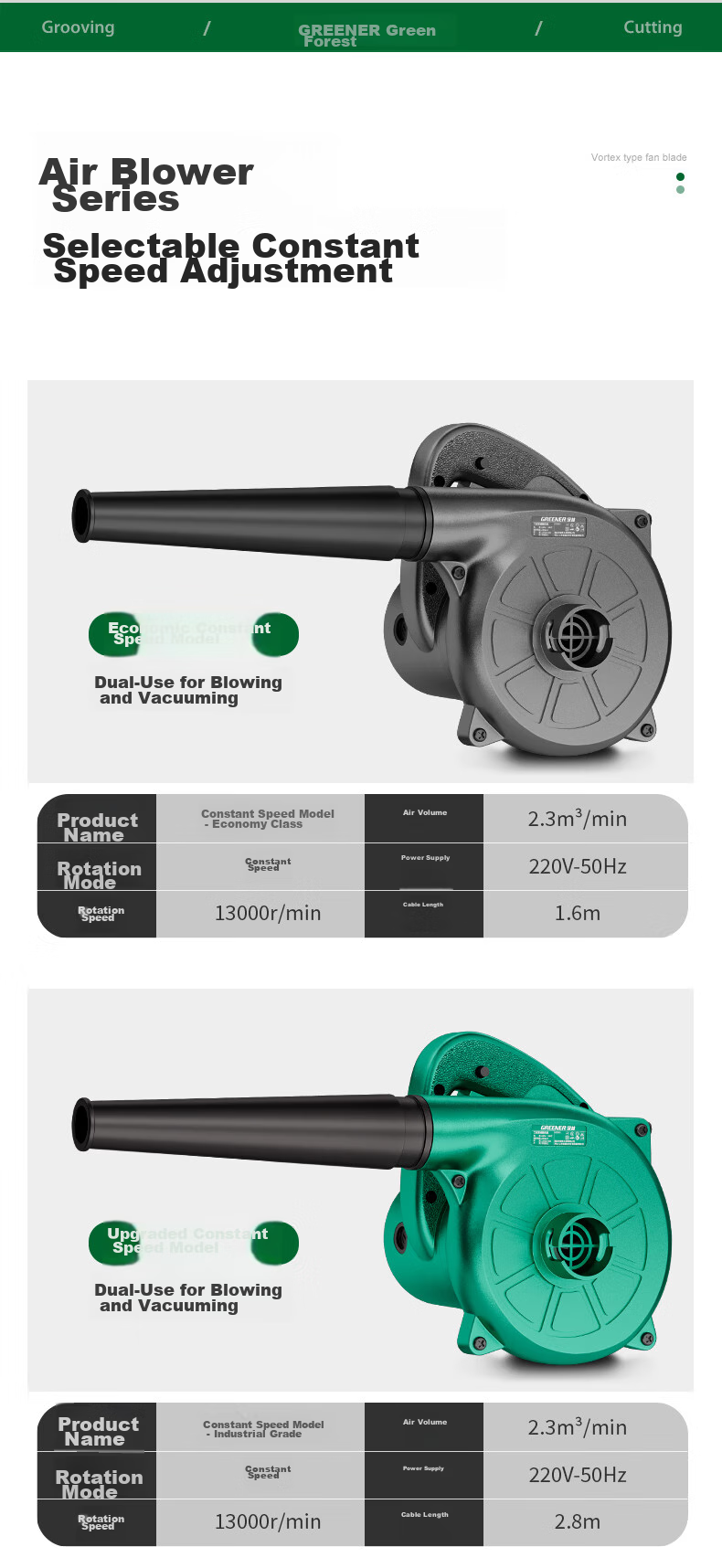 GREENER 600w Blower Fan for Dust Removal, High-Power Dual-Use Blowing And Suction Fan [220V Fixed Speed Model] 15