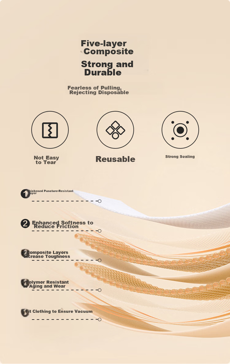 JD Original Xiaolantiao Series down Jacket Storage Hanging Vacuum Compression Bag, Antibacterial Coat Suit Dust Cover, 4-Piece Set 12