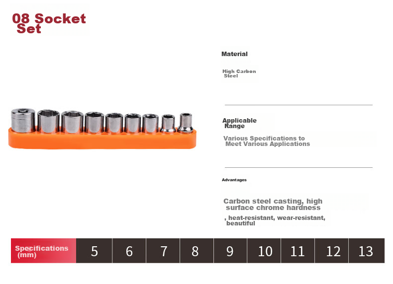 DELIXI ELECTRIC Ceramic Tile Drill Bit Set for Cement, Glass And Porcelain Drilling DDS P3 5-Piece Set 15