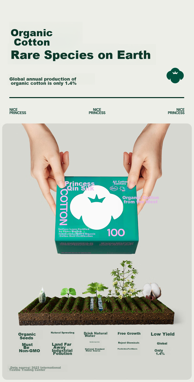 PurCotton [Recommended by Lu Yuxiao], Princess Organic Cotton Ultra-Thin Daytime Sanitary Napkins, 250mm, 10 Pieces/box 6