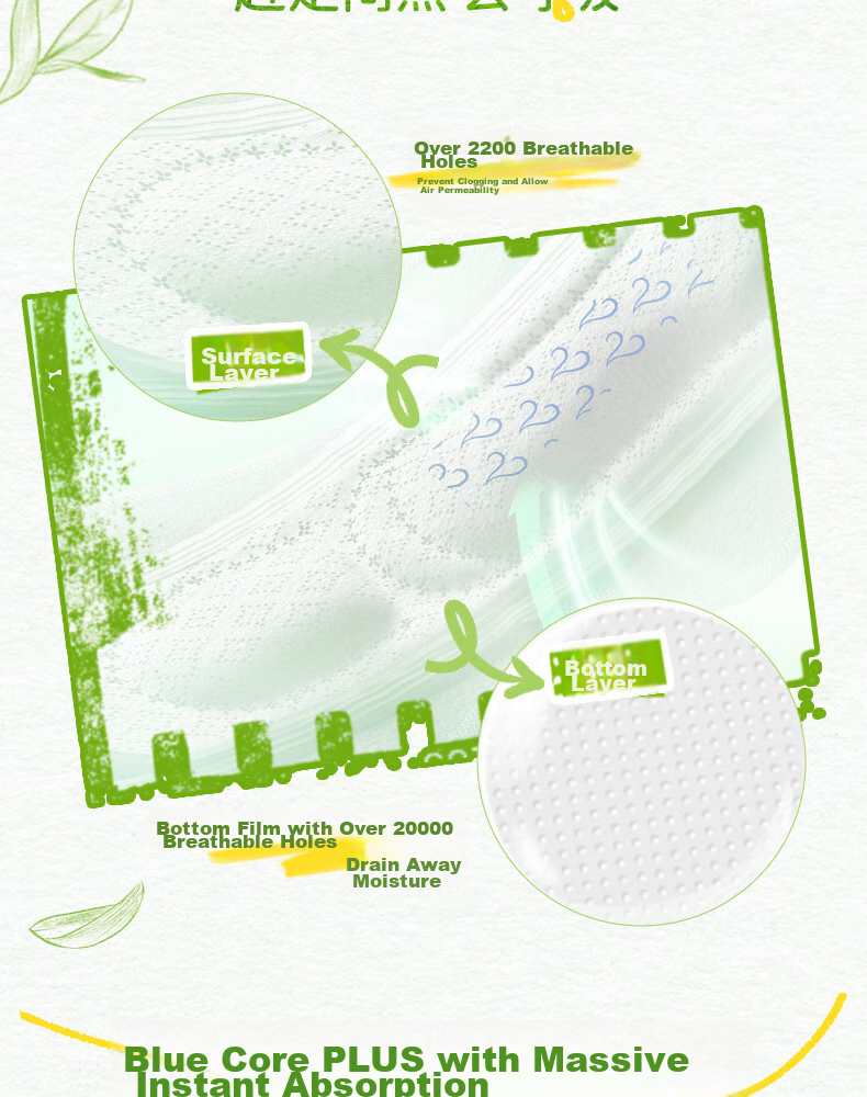 ABC Australian Tea Tree Extract Ultra-Thin Breathable Overnight Sanitary Napkins, Sold by JD, Menstrual Pads, 280mm*8 Pieces 5