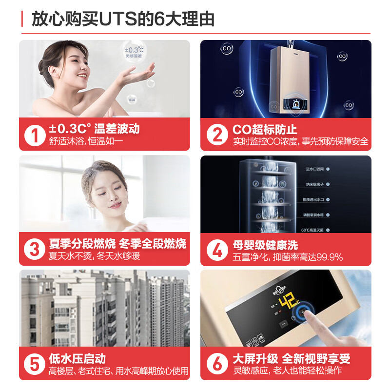 海尔（Haier）16升大升数燃气热水器天然气水气双调智能恒温多重防冻五重净化家用JSQ30-16UTS(12T)