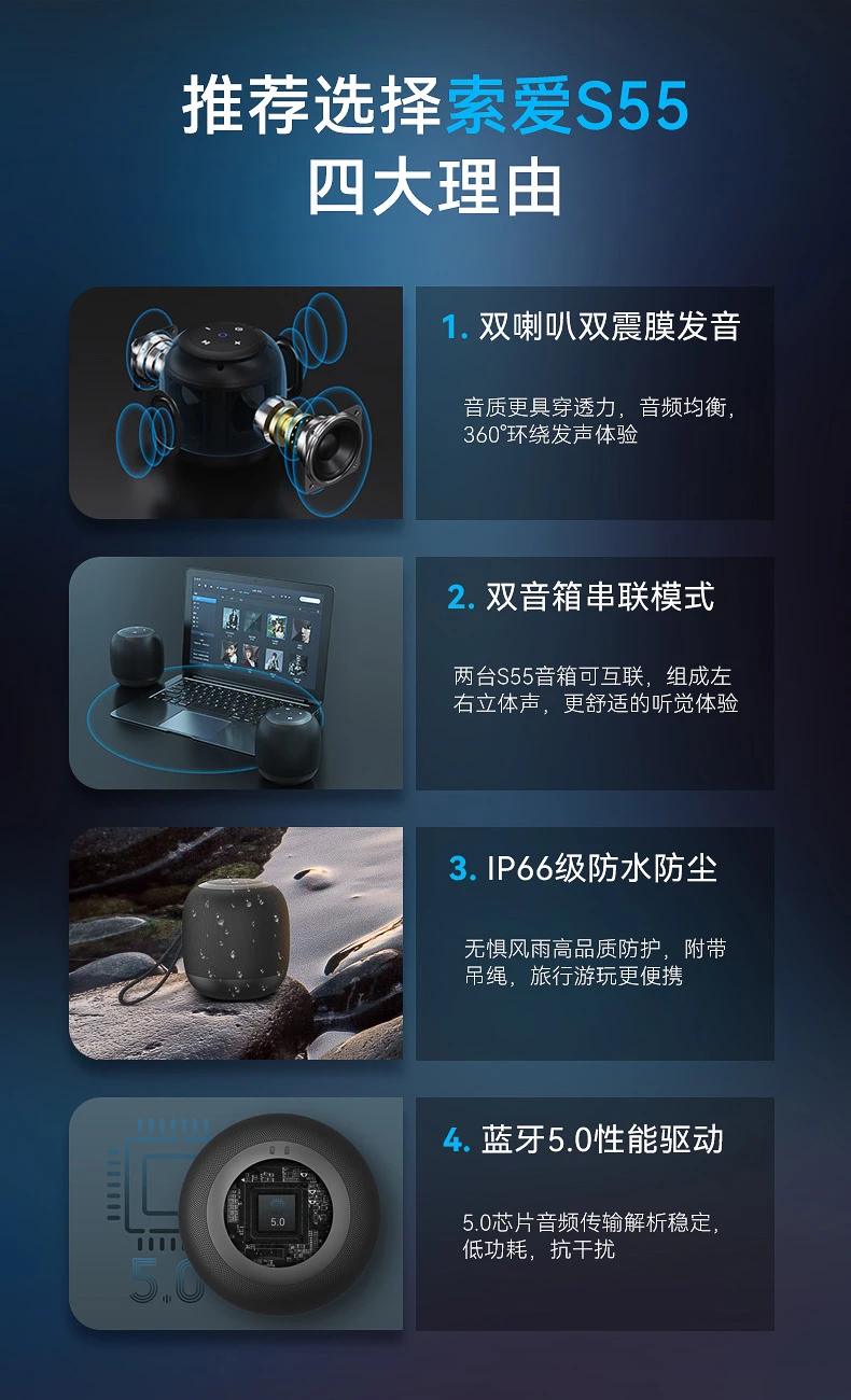 Sony Ericsson soaiyS55 wireless Bluetooth small speaker car mini portable subwoofer mobile phone desktop computer dual speaker audio outdoor home waterproof black Sony Ericsson soaiyS55 wireless Bluetooth small speaker car mini portable subwoofer mobile phone desktop computer dual speaker audio outdoor home waterproof black
