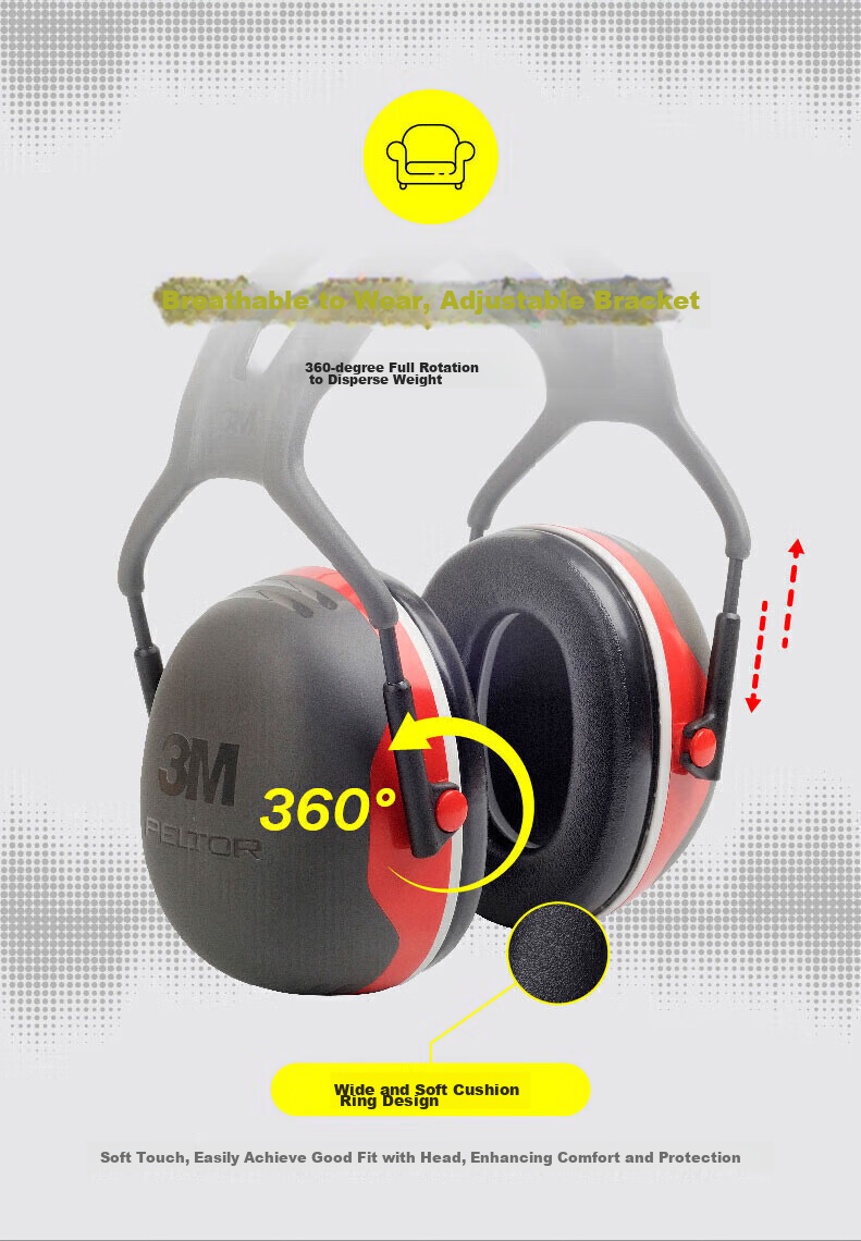 3M Soundproof Earplugs, Noise Reduction for Sleeping, Anti-Snoring, Industrial Noise Reduction, 1466 Economy Earplugs 3