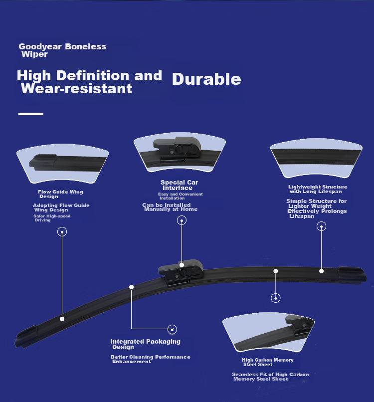 Goodyear Dongfeng Peugeot 4008 Windshield Wiper Blades, Original Logo Boneless Wiper Strips, 28/17 Inches, 1 Pair 10