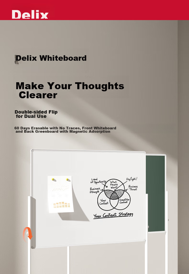Deli 120*90cm Whiteboard Writing Board, Double-Sided Mobile Drawing Board with Green Board Stand for Office Meetings, White And Green Board for Children's Learning, Portable Small Blackboard for Home Teaching 1