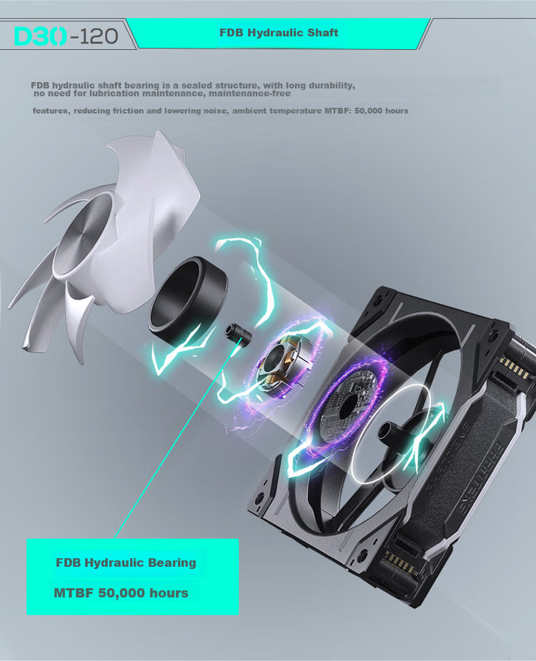 PHANTEKS D30 Building Block Version Zhengye 12cm Case Water Cooling Radiator ARGB Temperature Control Fan (30mm Thick/7 Blades High Air Pressure/Wireless Cable Connection/3-Piece Set/Black) 16