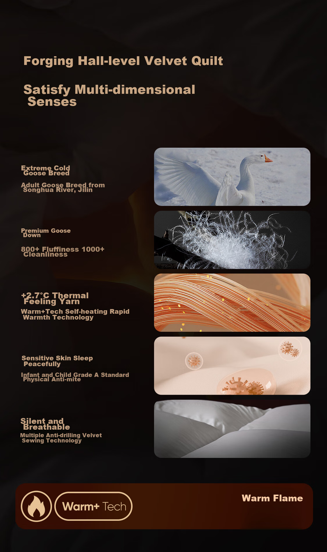 Wangyiyanxuan Goose down Comforter, 95% White Goose Down, Class A Quiet And Warm Winter Quilt, 600g, 150*200cm 1