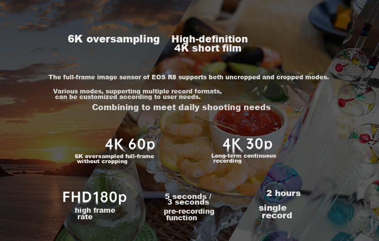 Canon [Official Flagship] R8 Mirrorless Camera, Portrait And Landscape Photography Specialized Camera for Travel, 4K Video Recording, Vlog, Full-Frame R8 with 24-50mm Lens Kit 11