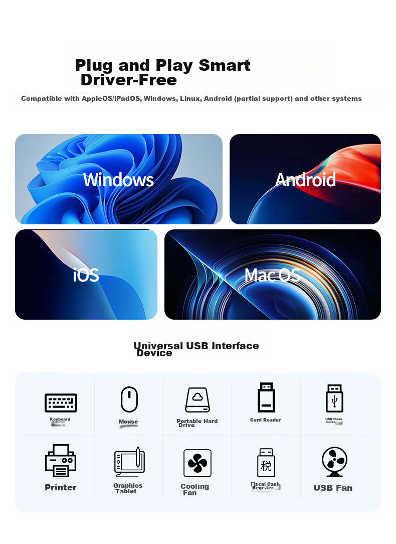 Acer Type-C Expansion Dock, USB3.0 Hub, SD/TF Card Reader Adapter, Compatible with Huawei, Android, MacBook Computers, Converter, Eight-I 11