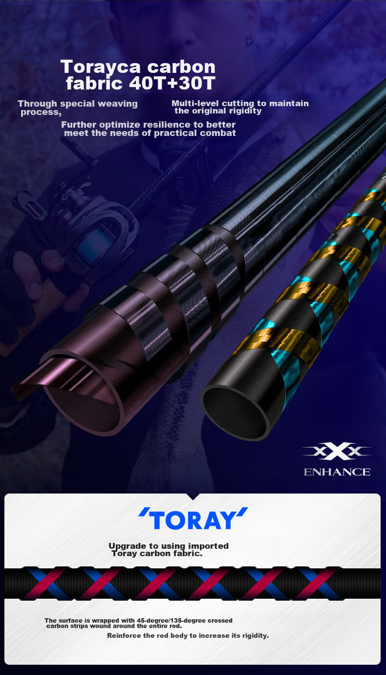 Guowangliya Lure Rod, Mandarin Fish Rod, Topmouth Culter Rod, KO Lightweight Long-Casting Topmouth Culter High Sensitivity Lightweight Long-Casting Topmouth Culter Sea Bass Mandarin Fish Rod 7