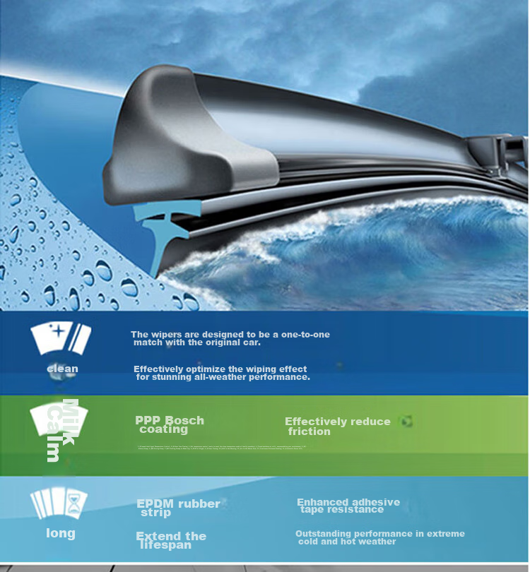 BOSCH Shenyi Six-In Windshield Wiper, 19 Inches Single Pack (Multi-Functional Interface, Consult Customer Service for Vehicle Models) 4