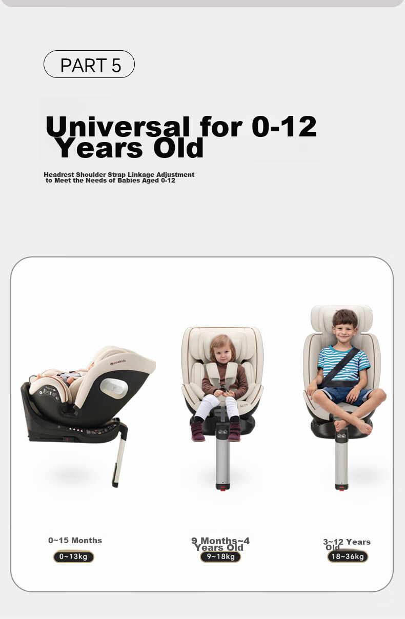 Innokids Child Safety Car Seat, for Ages 0-4 Ventilated And Heated, 360° Rotation, I-Size Certified, IK16N Coffee Color 21