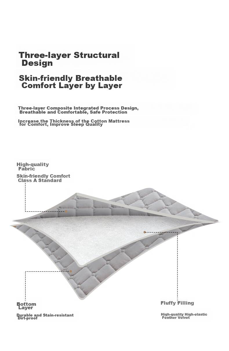 CROWN Mattress Pad, 1.5m X 2m Single Bed Mattress, Bedding Soft Pad, Student Dormitory Home Use Mattress Protector 3