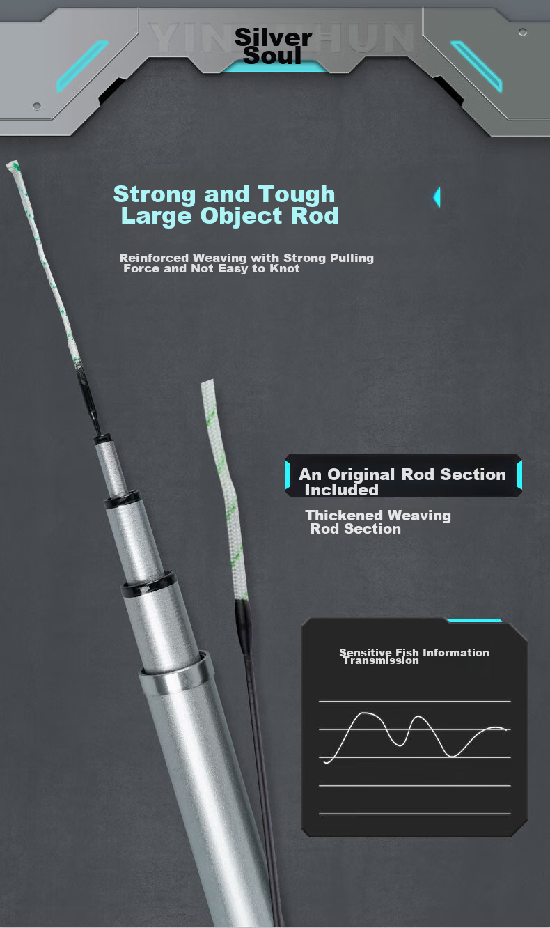 SIMAGO Ximan Duo 10H Violent Flying Bite Greenhouse Fishing Rod, Black Pit Lophius Fishing Rod, 19 Sections Ultra-Hard Platform Fishing Rod, 3.9m 7