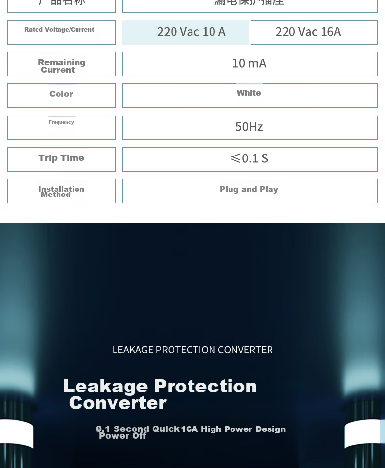 DELIXI Leakage Protector Plug, Wiring Anti-Leakage Plug, Leakage Protector, 10A, Self-Wiring Required, No Switch 10