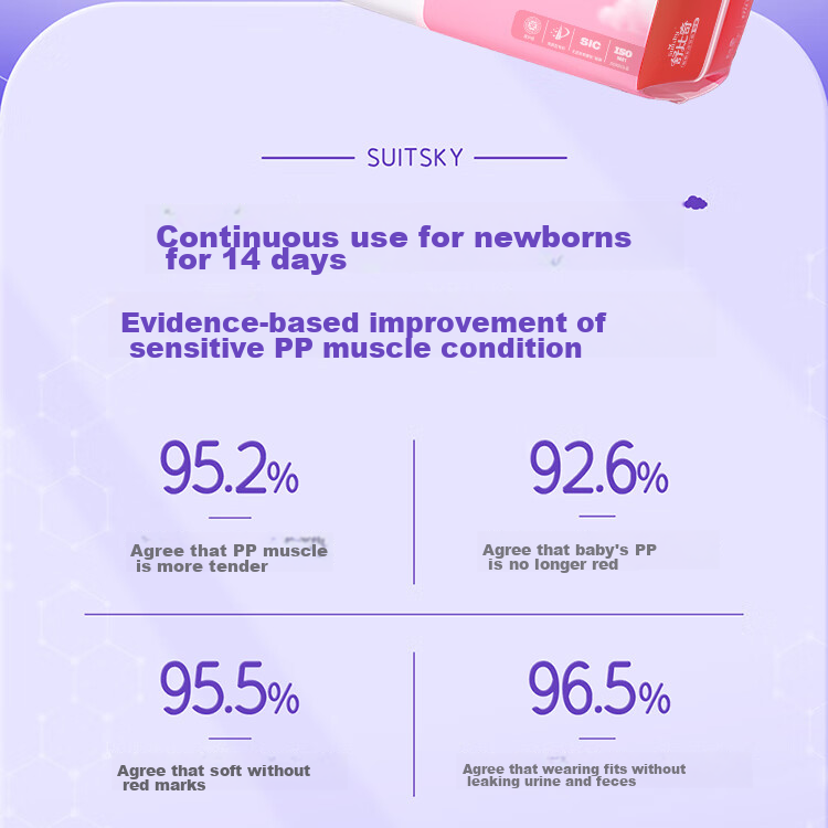 Suitsky [Ideal for Sensitive Skin], Vitamin E Pro Diapers, M Size, 24 Pieces, Sensitive Skin Diapers, Baby Diapers, Summer Ultra-Thi 3
