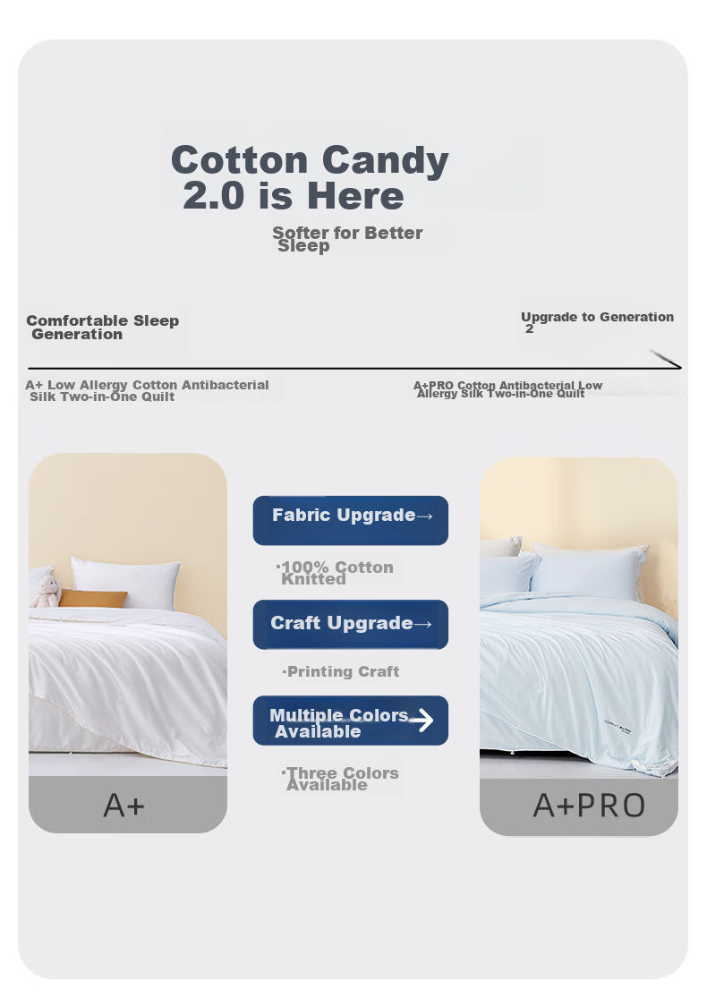 MERCURY Kids Silk Comforter Winter Quilt Pure Silk Maternity And Baby Class A Antibacterial Thickened Cotton Filling Double Size Approximately 6.4 Jin 200*230cm 3
