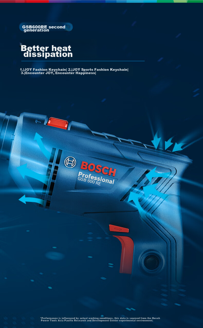 BOSCH Electric Drill, 600W Impact Drill, Household Tool Set, Wall Drilling, Multi-Functional Upgraded Version, GSB600RE 5