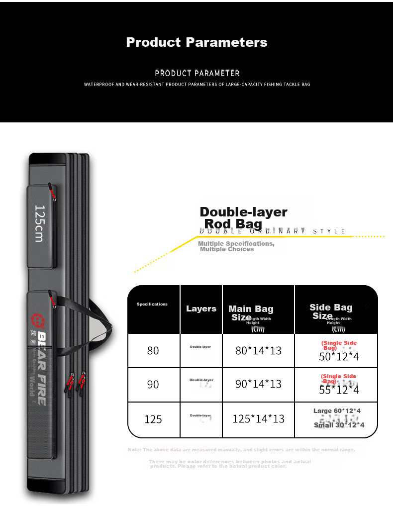 Xionghuo Fishing Tackle Bag, Rod Bag, Lightweight Waterproof Double-Layer 125cm Multifunctional Thickened Sea Rod Bag, Cross-Shoulder Fishing Backpack 12