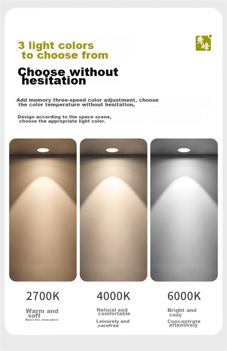 NVC LED Spotlight, Recessed for Home Use, Background Wall Anti-Glare Washer, Small Hill Aluminum Material, White, 7 Watts, Warm White Color Rendering Index Ra98 10