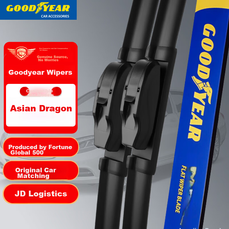 Goodyear (-019636