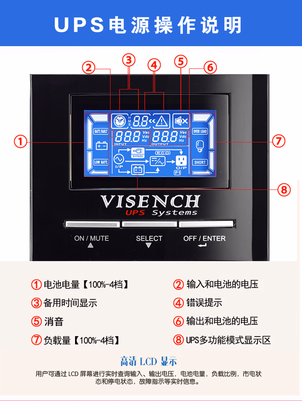 VISENCH威神 UPS不间断电源在线式 C6KS 6000VA4800W