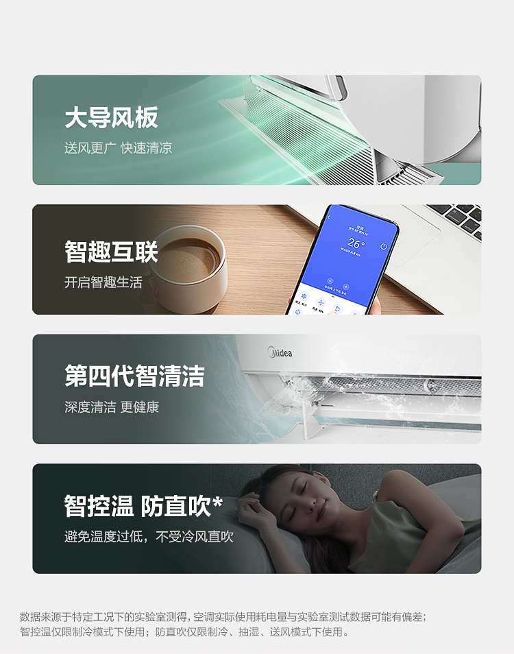 105851-美的(Midea) 新能效 风耀 大1匹 智能家电 变频冷暖 壁挂式空调 高温蒸汽自洁 以旧换新 KFR-26GW/N8VJE3-详情图
