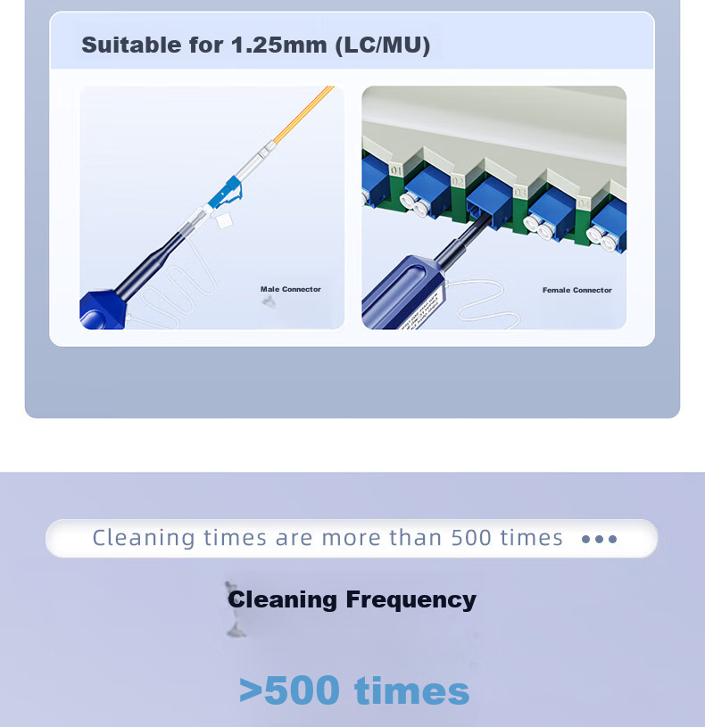 EB-LINK Fiber Optic Cleaning Pen, End Face Cleaning, 1.25mm Push-In Flange Adapter, Optical Module Fiber Optic Cleaner, Suitable for LC/MU Interface 5