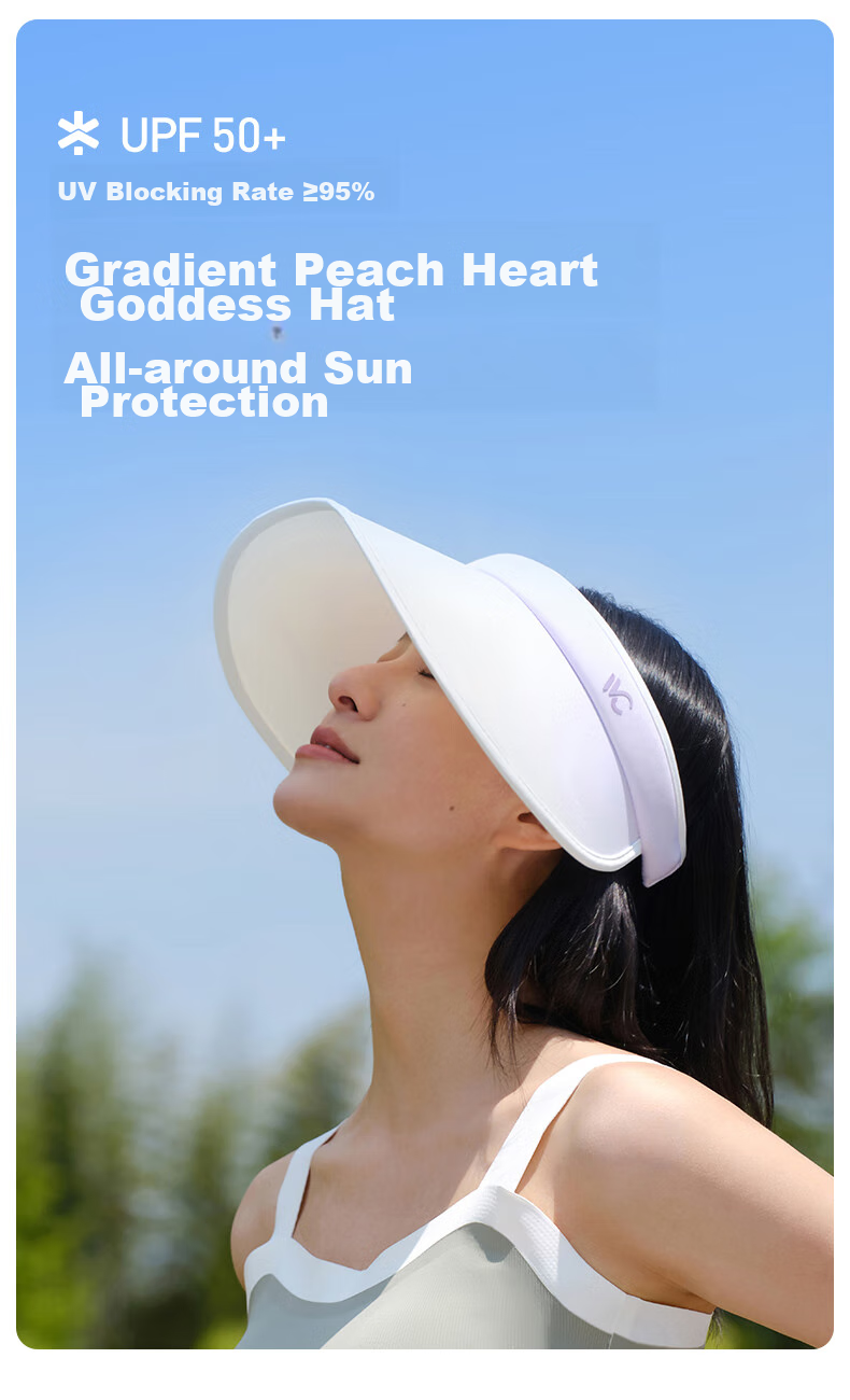 VVC Sun Protection Hat for Women, Sun Visor, UV-Resistant Wide-Brimmed Bucket Hat, Gradient Gray 17