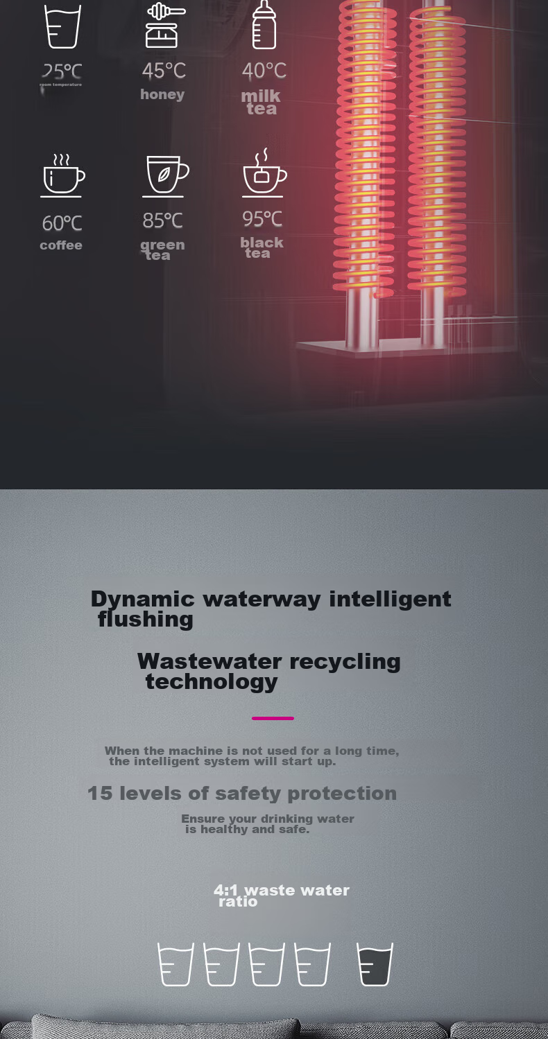DEKEXI German Water Purifier, Strontium-Enriched Mineralized Countertop Drinking Water Machine, RO Reverse Osmosis, Baby-Friendly, Instant Heating, Home Direct Drinking Machine 13