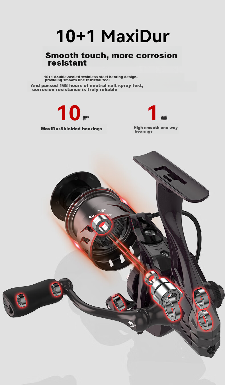 KastKing Hongshun PRO Micro Spinning Reel, Lure Fishing Line Reel, Metal Line Cup, Maokou Fish Baitiao Fishing Reel 11