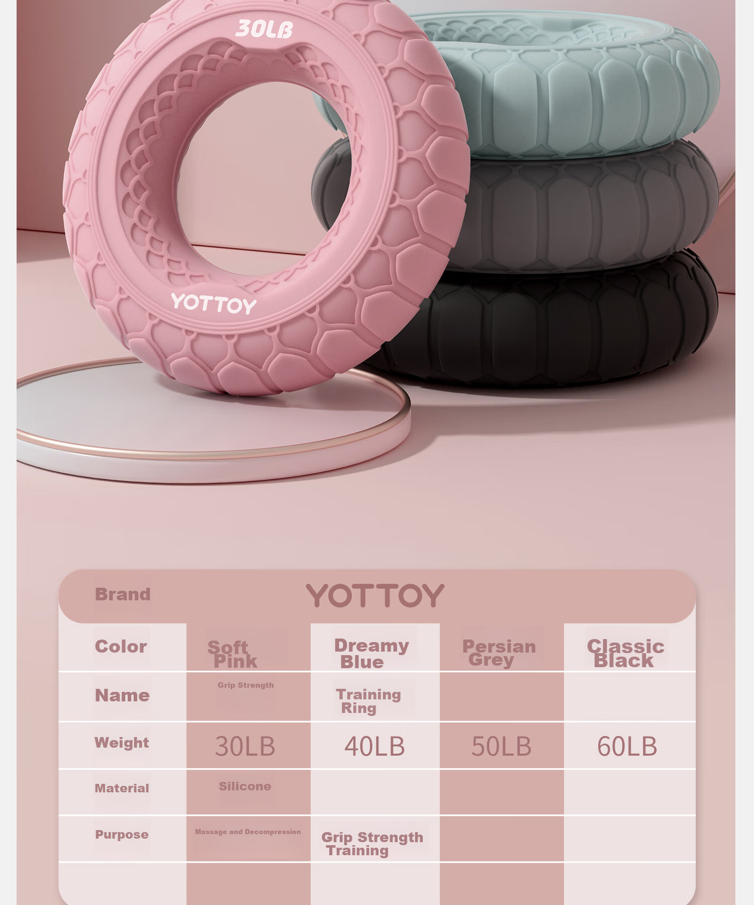 Yottoy Silicone Grip Ring, 60 Pounds Finger Rehabilitation Training Hand Strength Exercise Grip Strengthener for Men And Women, Forearm Exercise 20