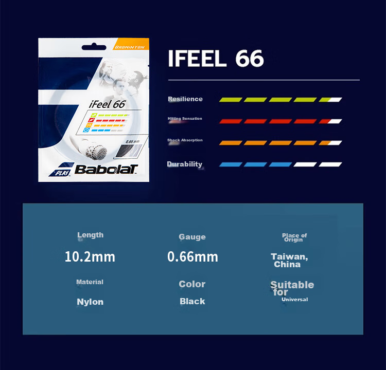 Babolat Badminton Racket String, Nylon String, IFEEL 66 Durable String, Black 2
