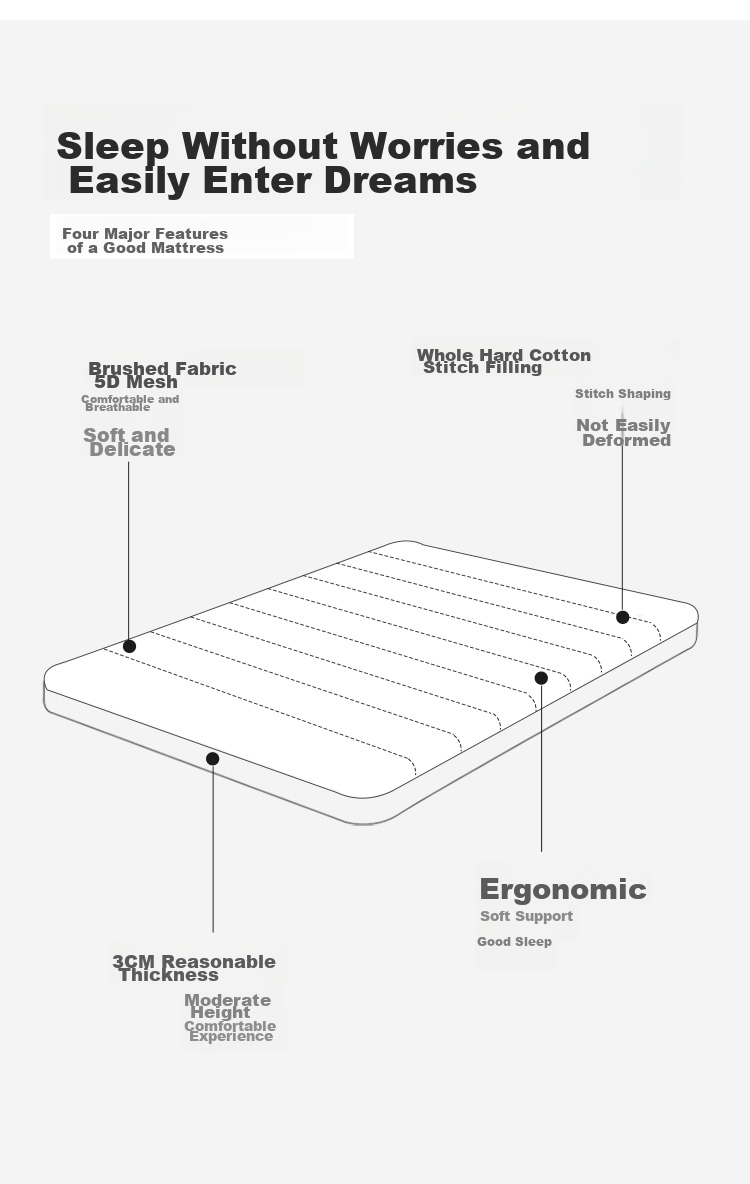 Dohia Mattress Pad, 5D Mesh Foldable Dormitory Single Pad, Bedding Mat, 1.2x2 Meters, Gray 2