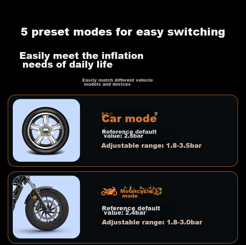 Newsmy Inflatable Pump, Car Tire Air Pump, Wireless Car Air Pump, Bicycle And Electric Bike Pressure Gauge C10 19