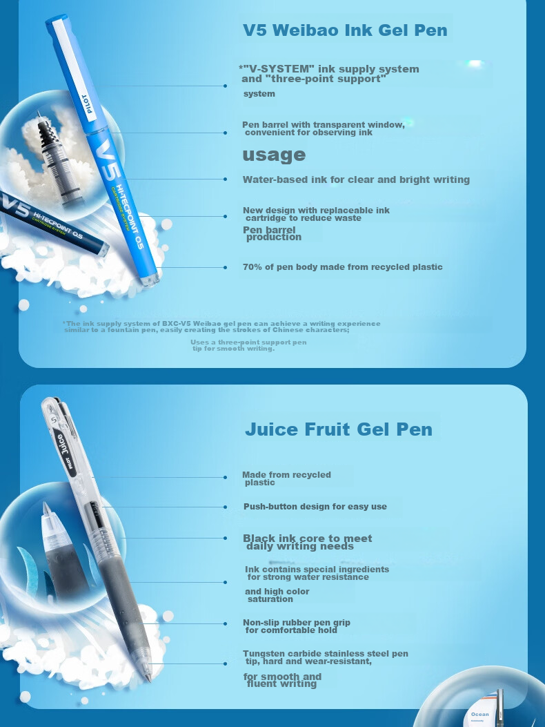 PILOT P500/v5 Needle-Tip Gel Pen, 0.5mm Retractable Signing Pen, 0.38mm Student Exam Pen, Stationery Set, Black Red Blue, 7 Mixed Colors 9