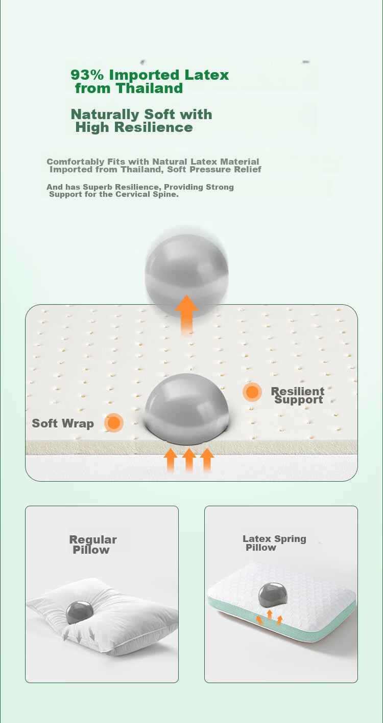 Jinxiangshu Thai Natural Latex Pillow Spring Mattress Core Cervical Pillow Side Sleeping Anti-Snoring Adult Special Gift Box Set 8